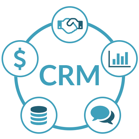مدیریت ارتباط با مشتری با استفاده از نرم افزار crm